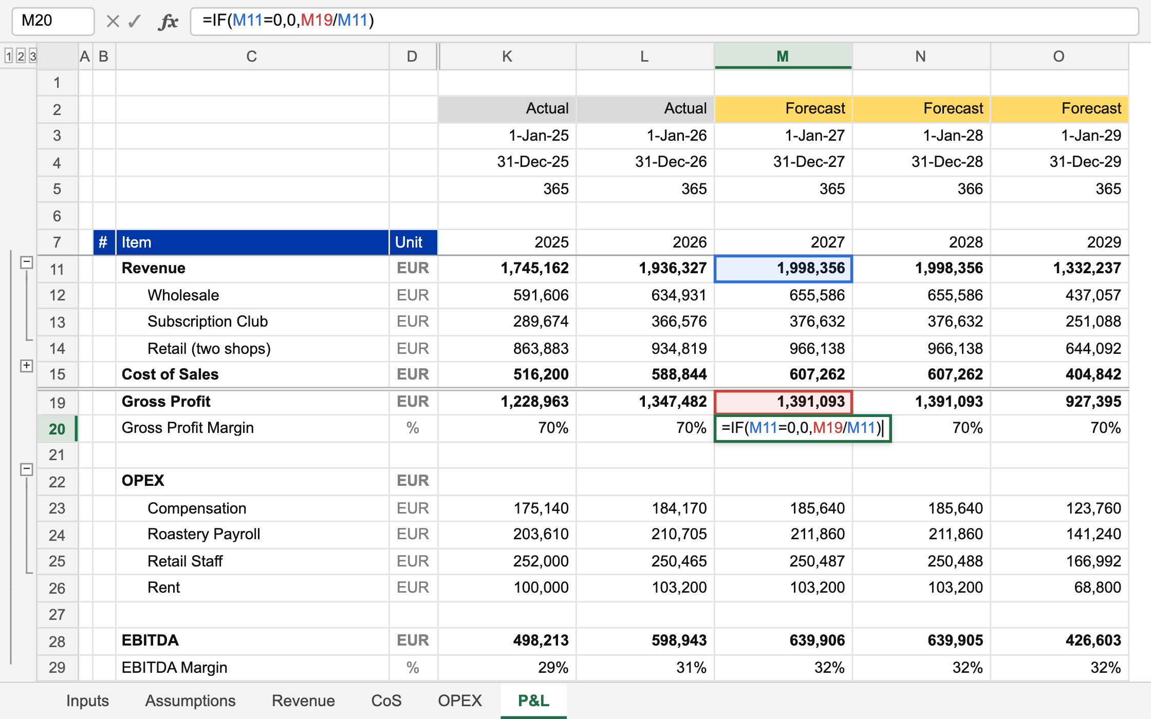 The downloaded workbook’s P&L sheet, the gross profit margin cell open on its live formula, gross profit over revenue, with the six sheets as tabs along the bottom.